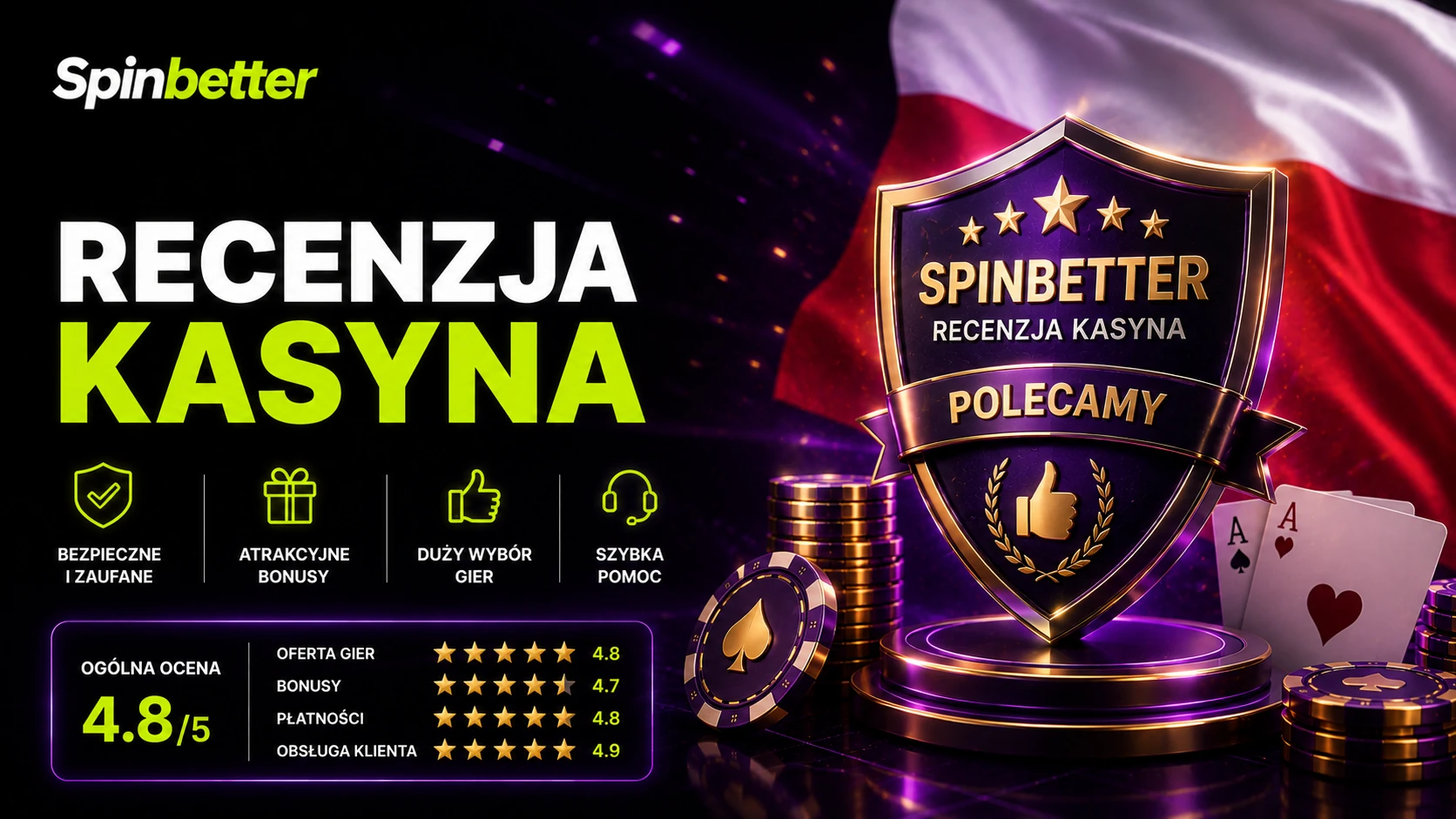 Recenzja kasyna SpinBetter z oceną graczy